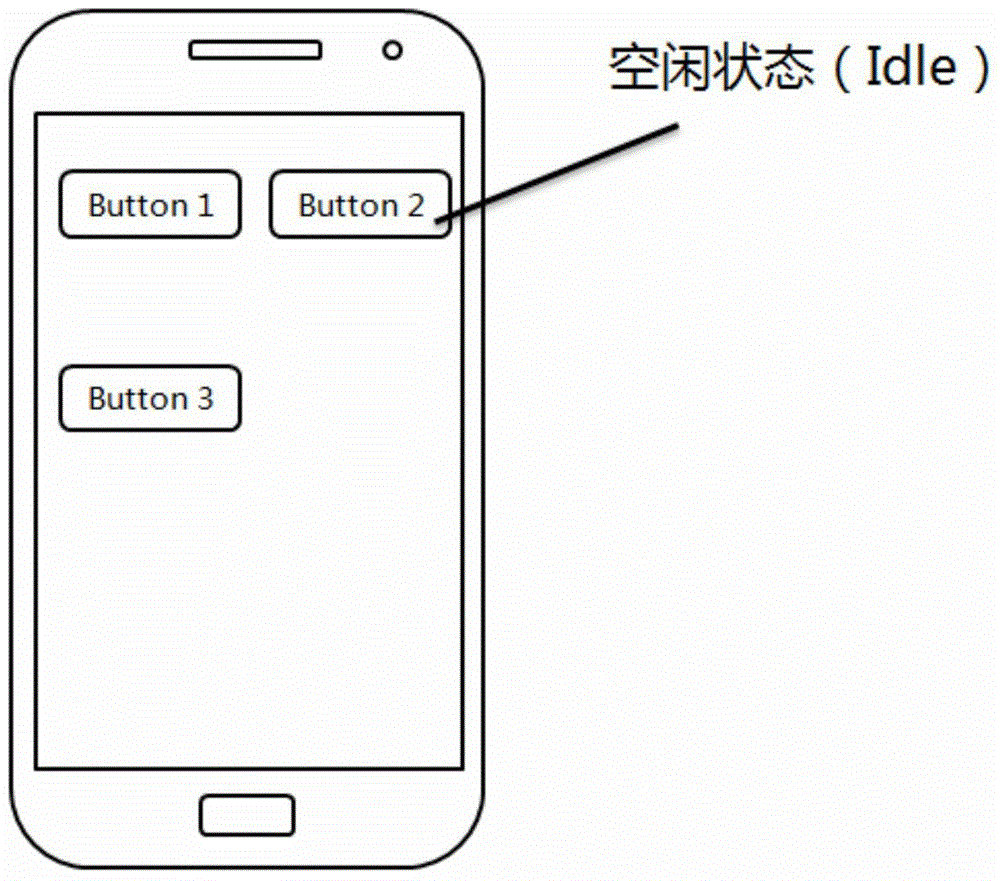 Control in graphical user interface, display method as well as method and device for operating control