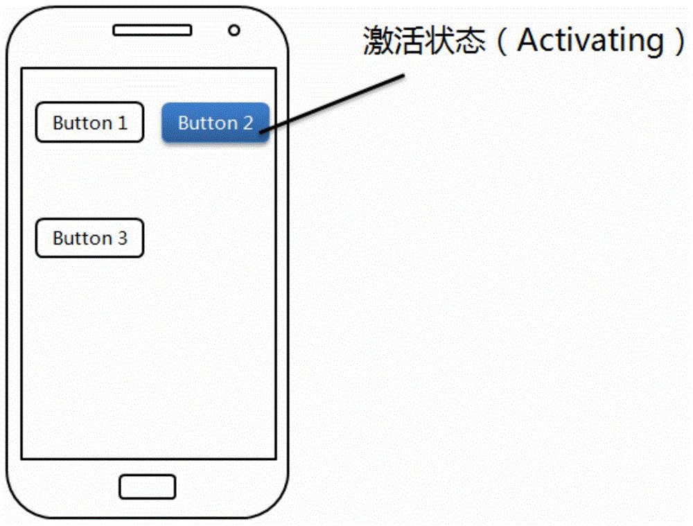 Control in graphical user interface, display method as well as method and device for operating control