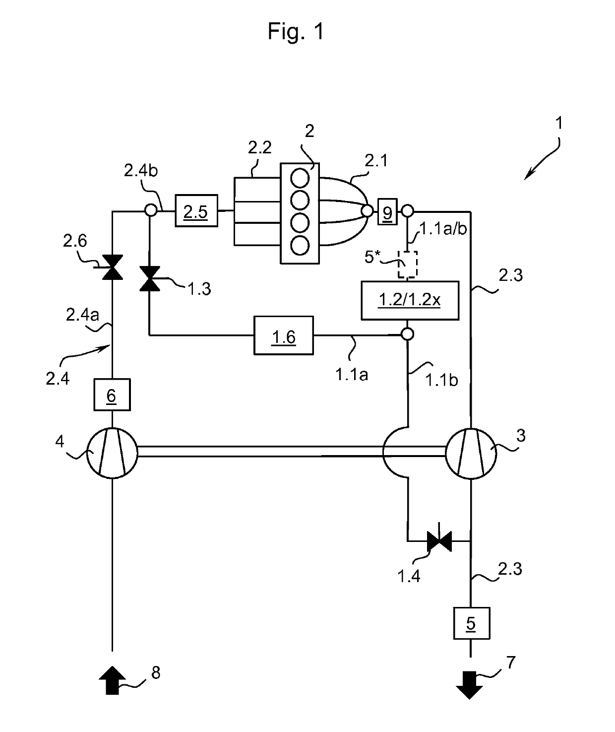 EGR system with particle filter and wastegate