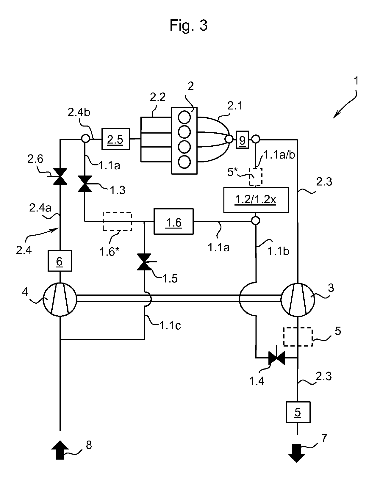 EGR system with particle filter and wastegate