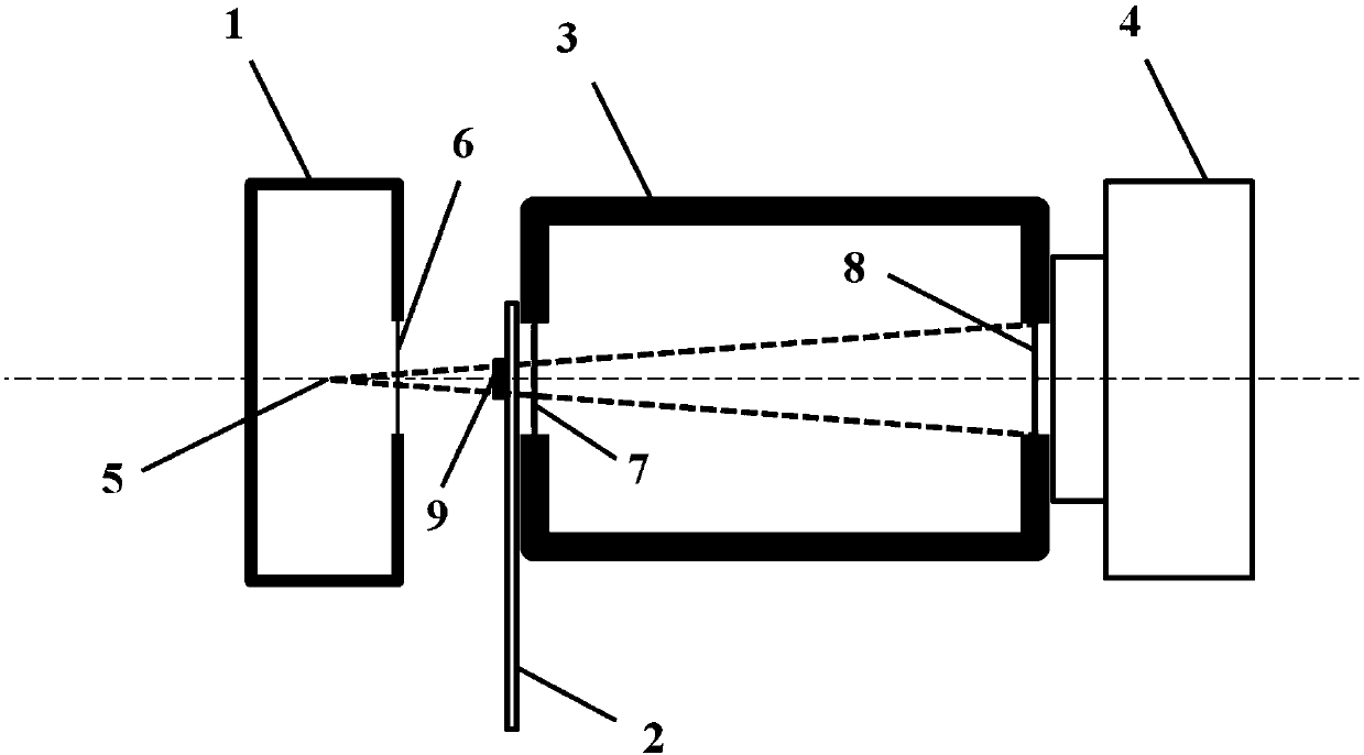 Soft X-ray imaging device of vacuum flight pipeline