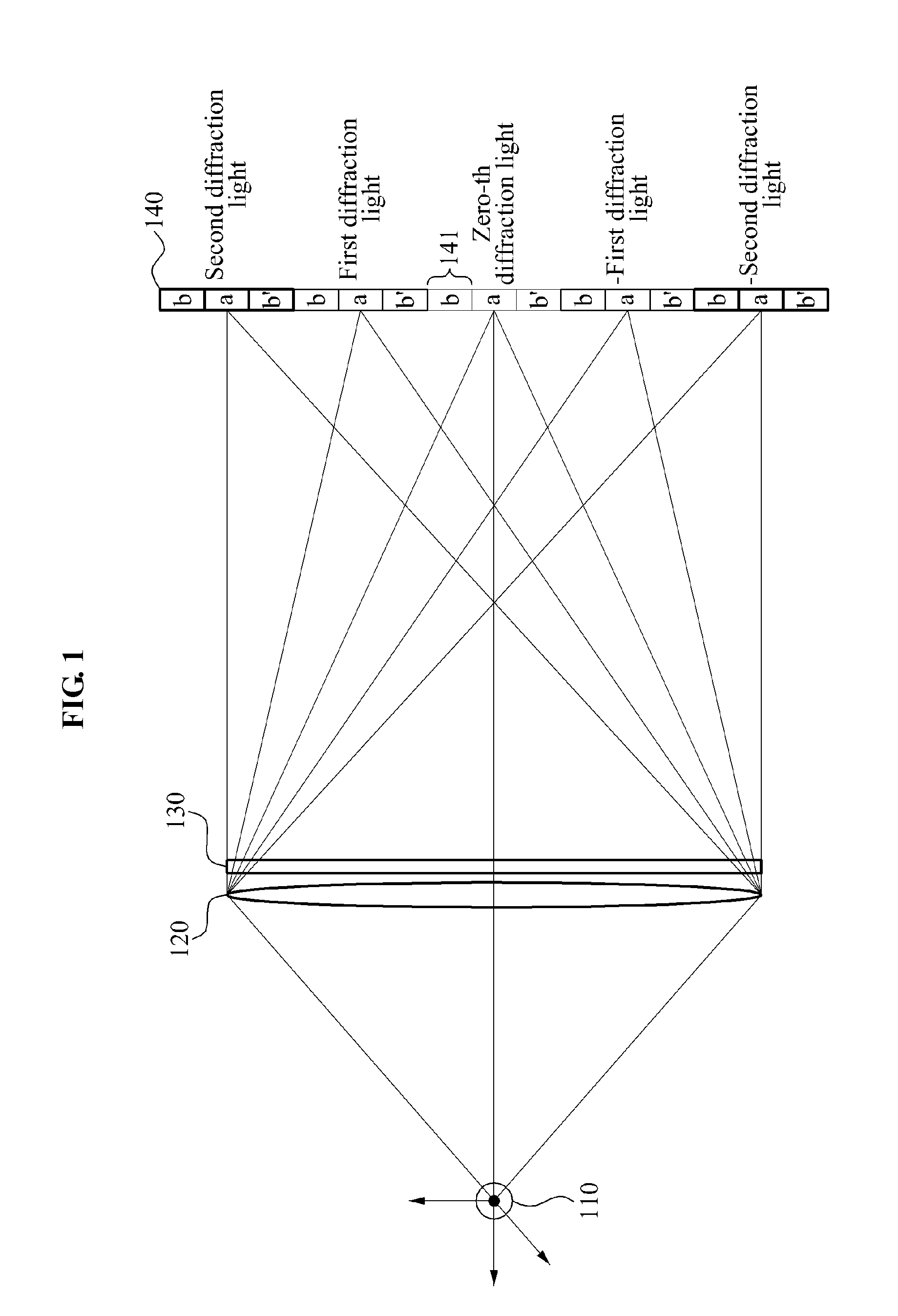 Apparatus and method for displaying hologram image