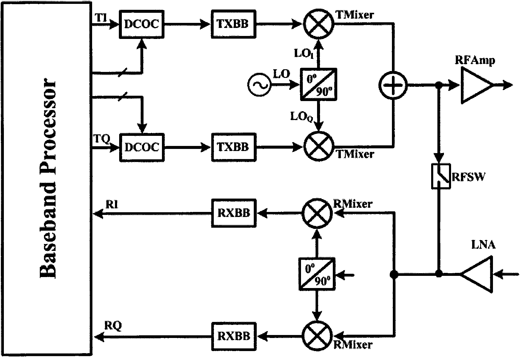 Carrier leakage corrective system for radio frequency transceiver