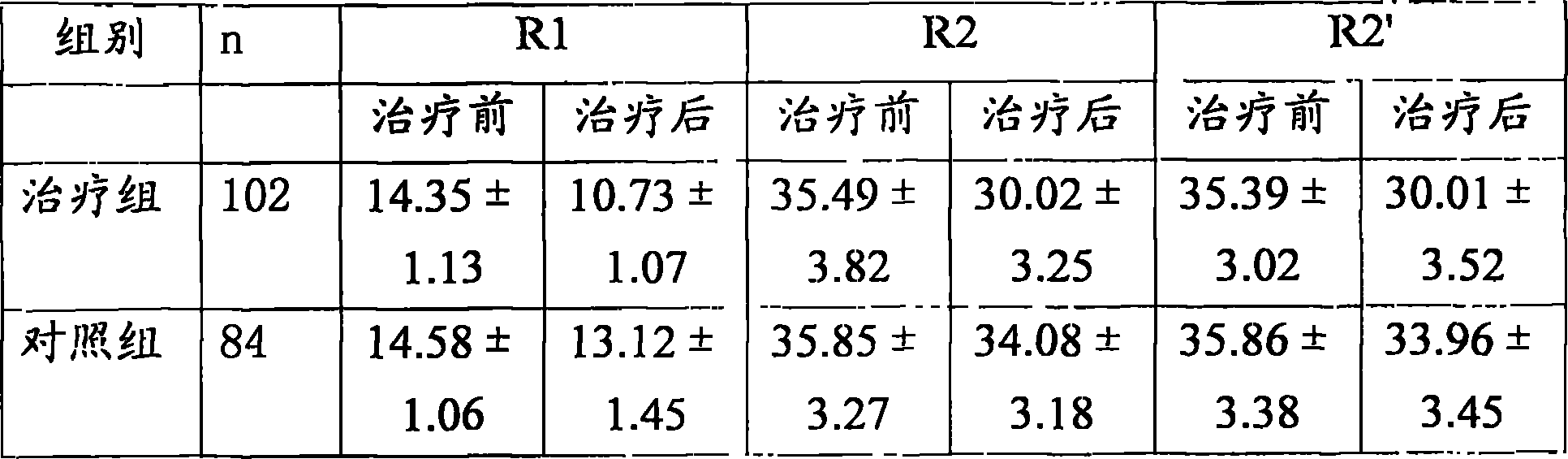 Traditional Chinese medicine for treating facial paralysis and preparation method thereof