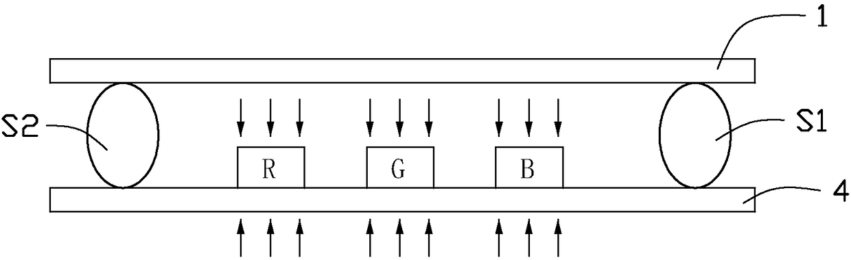 Display screen realizing 3D imaging