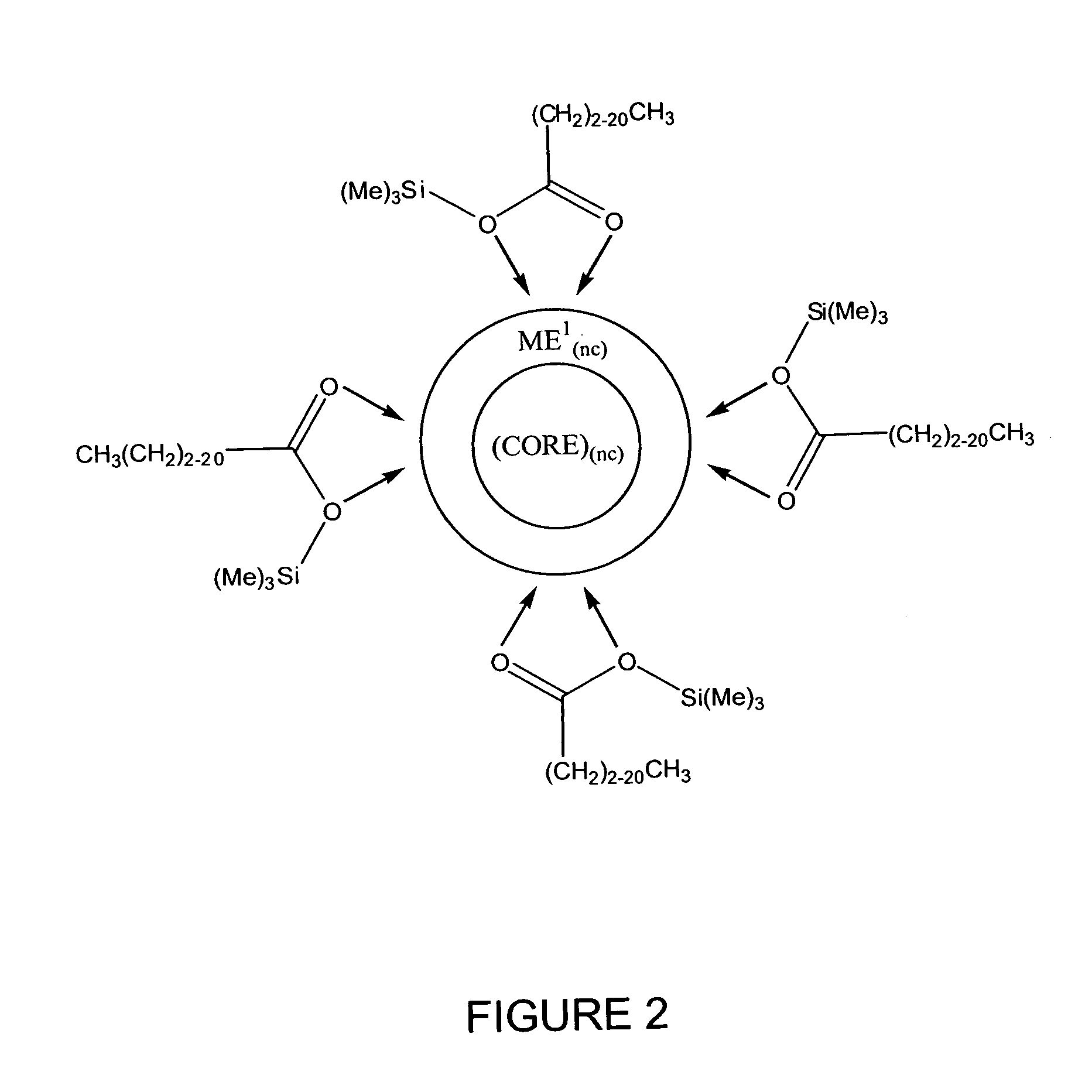 Process for producing semiconductor nanocrystal cores, core-shell, core-buffer-shell, and multiple layer systems in a non-coordinating solvent utilizing in situ surfactant generation