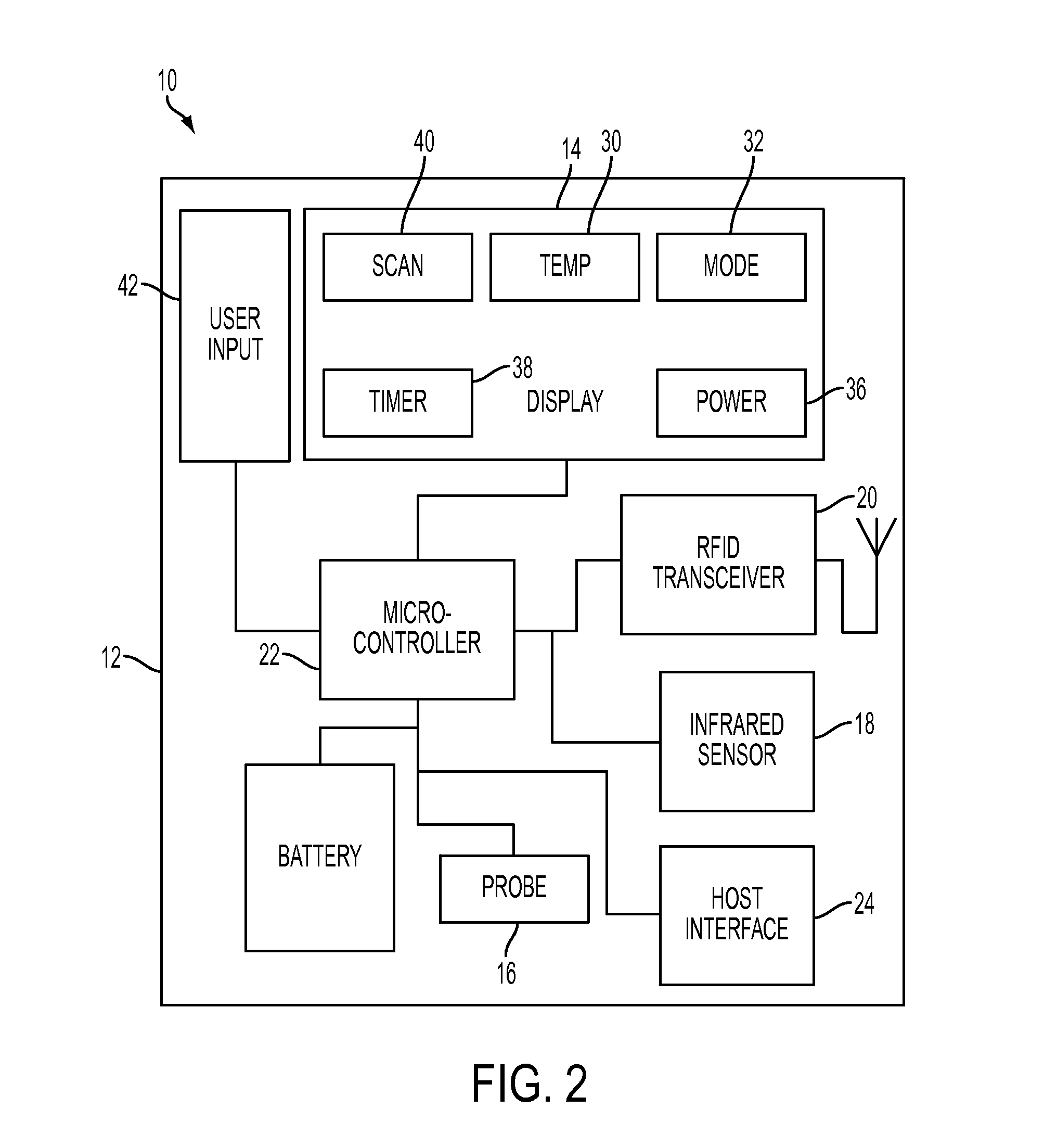 Temperature Monitoring Device for Workflow Monitoring System