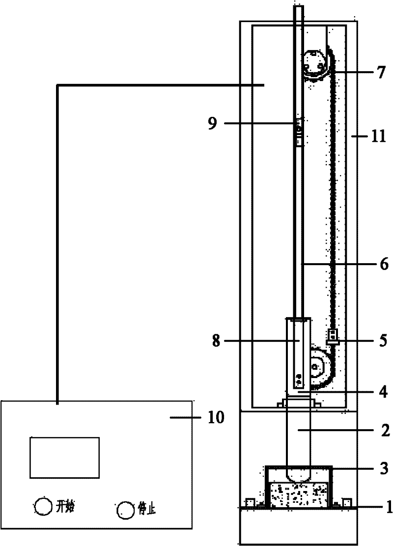 Concrete automatic impact tester and test method thereof