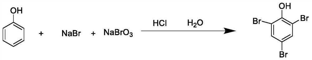 Synthesis method of 2, 4, 6-tribromophenol