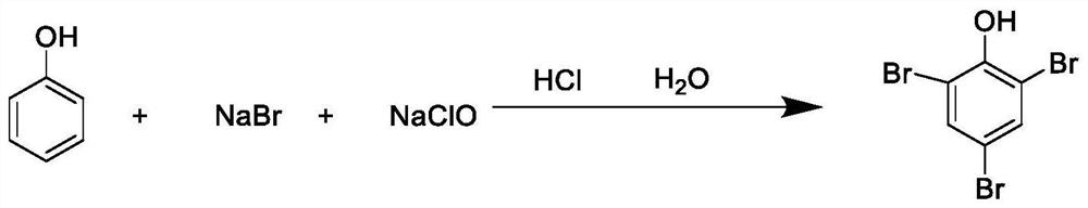 Synthesis method of 2, 4, 6-tribromophenol