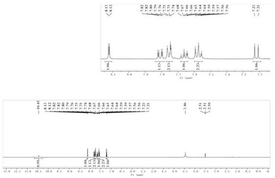 Preparation method of N-benzenesulfonyl-4-halogen-2-nitroaniline