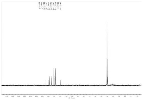 Preparation method of N-benzenesulfonyl-4-halogen-2-nitroaniline