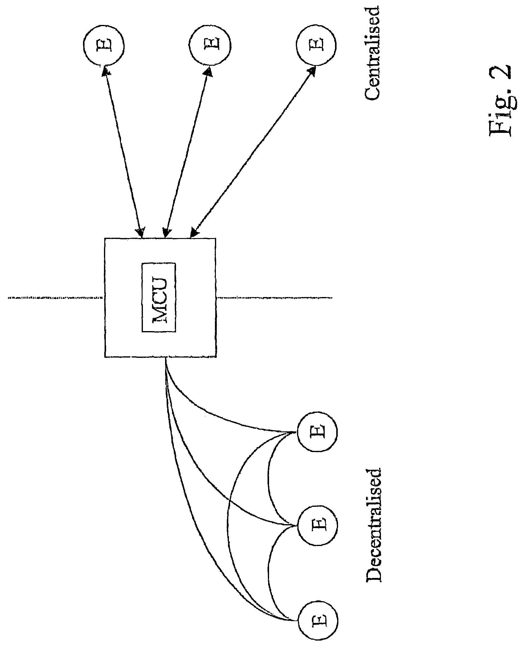 Method for, and a topology aware resource manager in an IP-telephony system