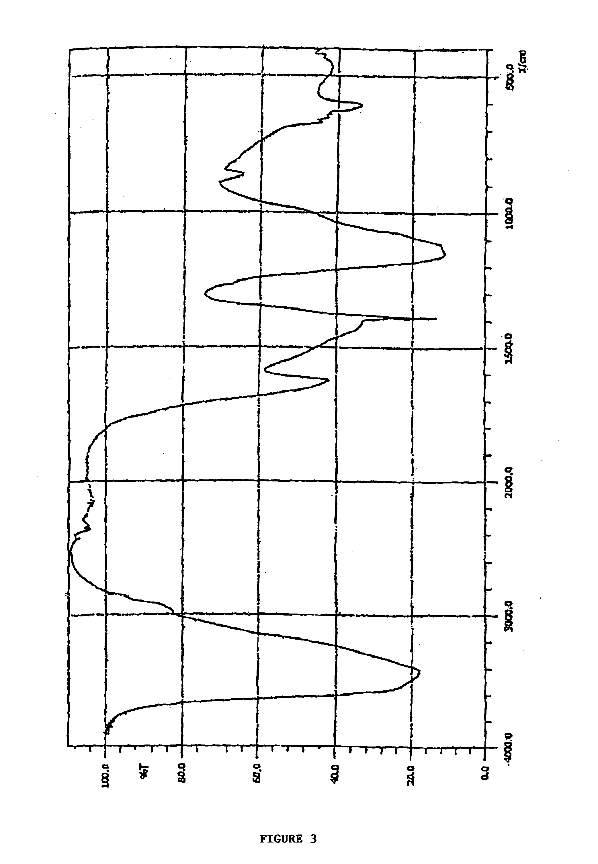 Composition and use of phyto-percolate for treatment of disease