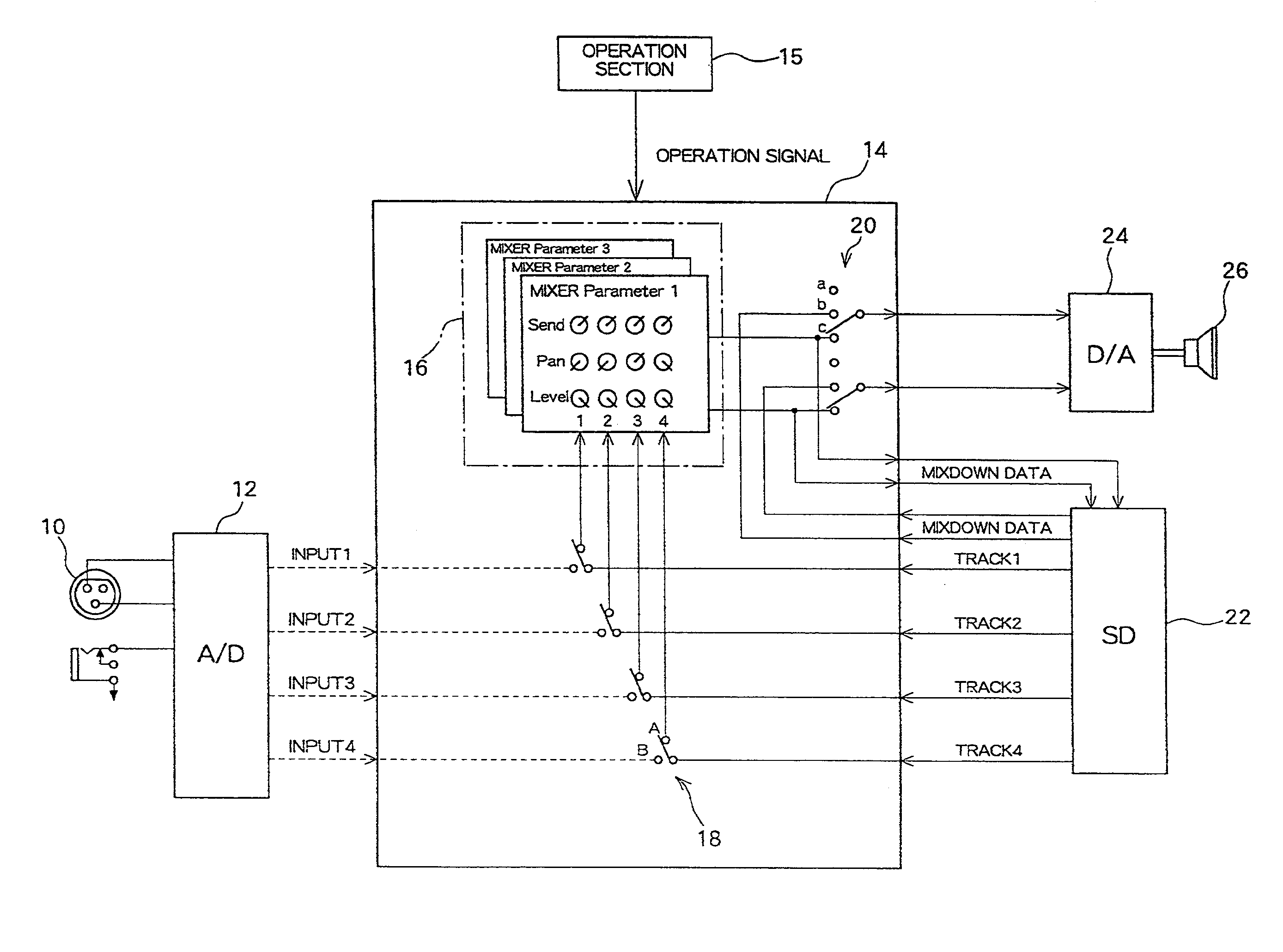 Multitrack recorder and mixdown method