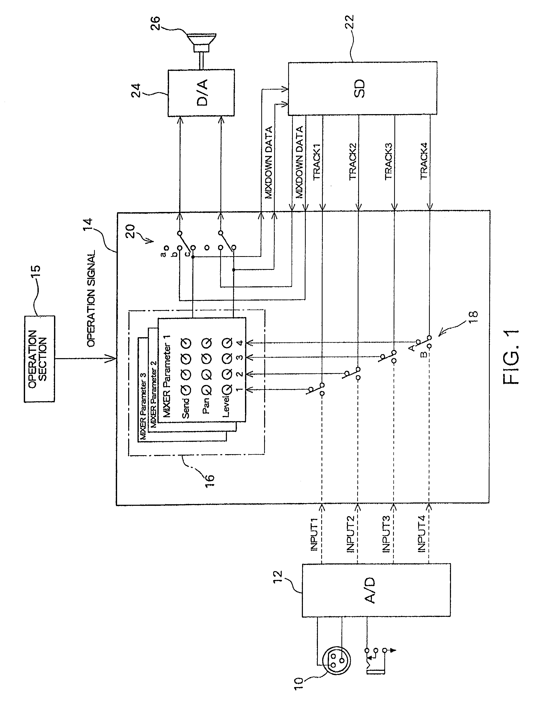 Multitrack recorder and mixdown method