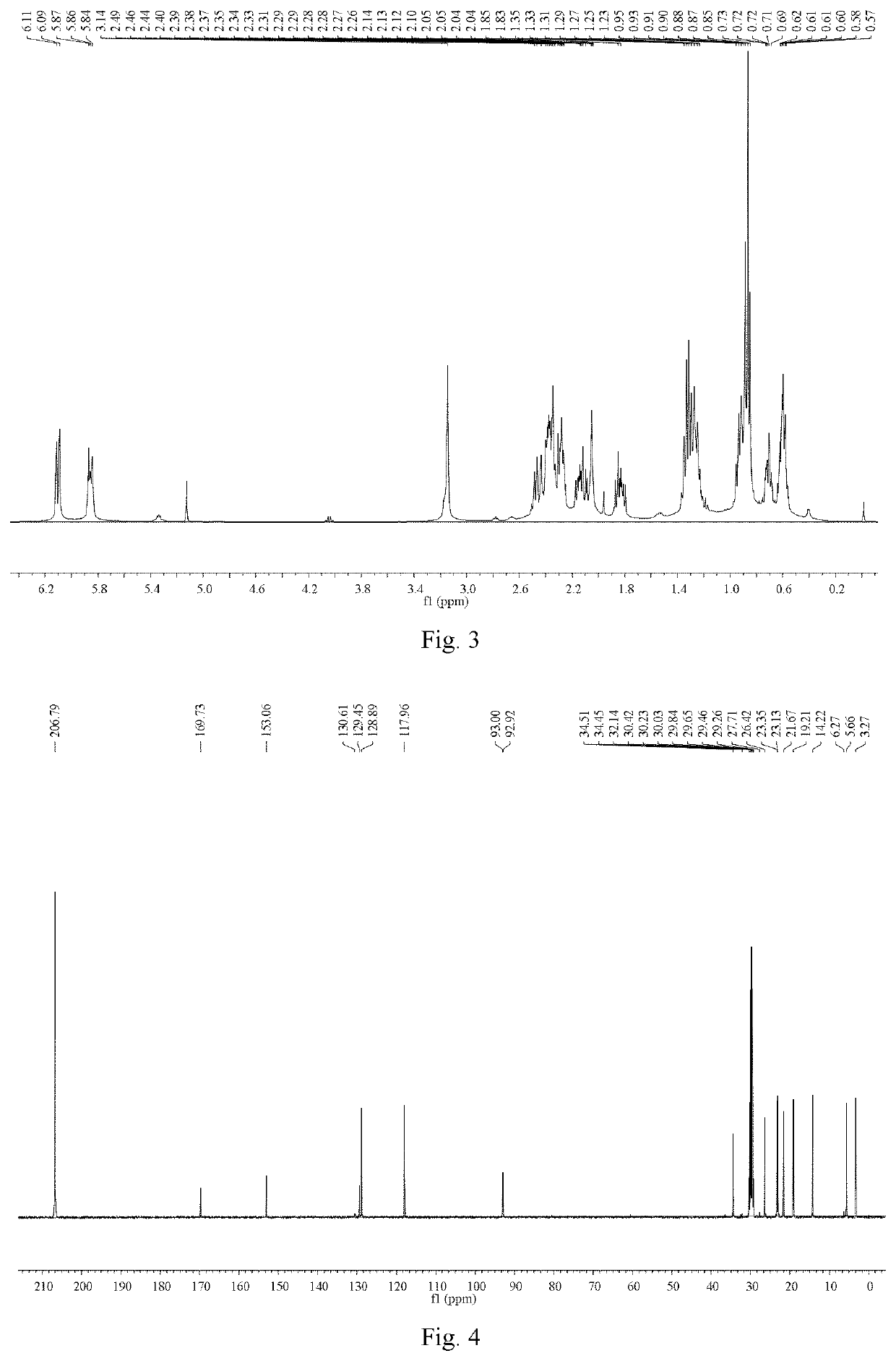 Phthalide derivative, preparation method and use thereof