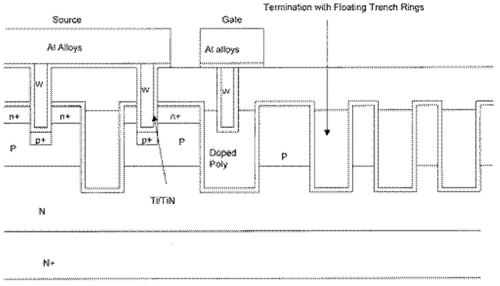 Terminal structure of channel power metal oxide semiconductor (MOS) device and manufacture method of terminal structure
