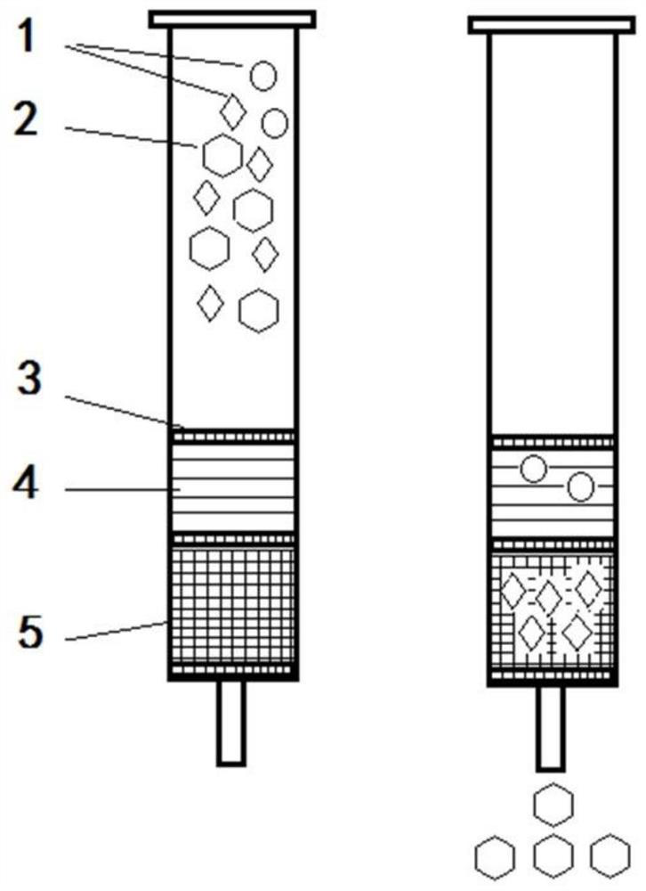 Preparation method of quinolone medicine passing type solid-phase extraction column