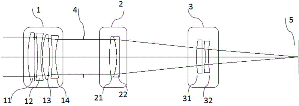 Long-focal length apochromatic optical lens applicable to long-distance imaging