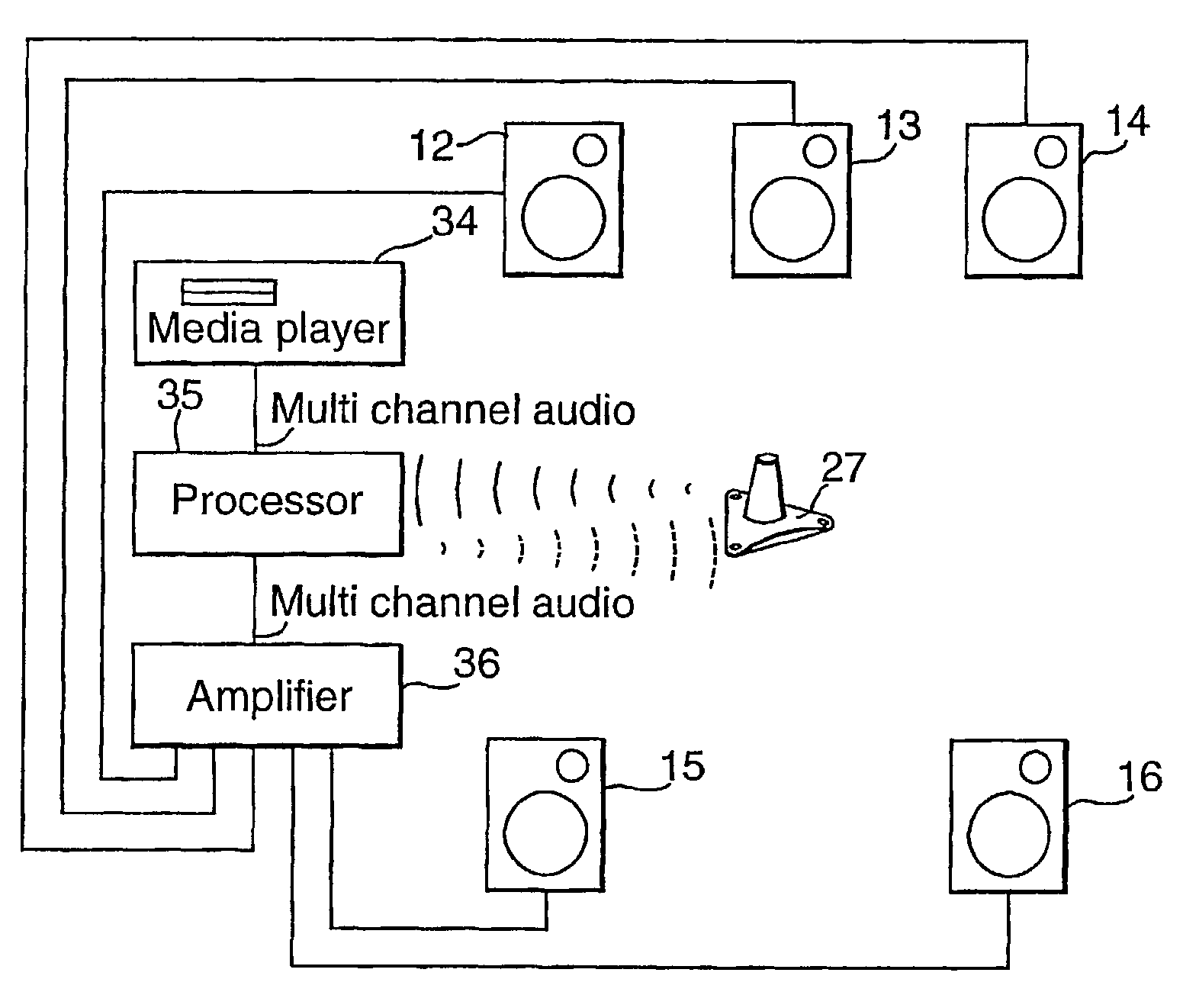 System and method for optimization of three-dimensional audio