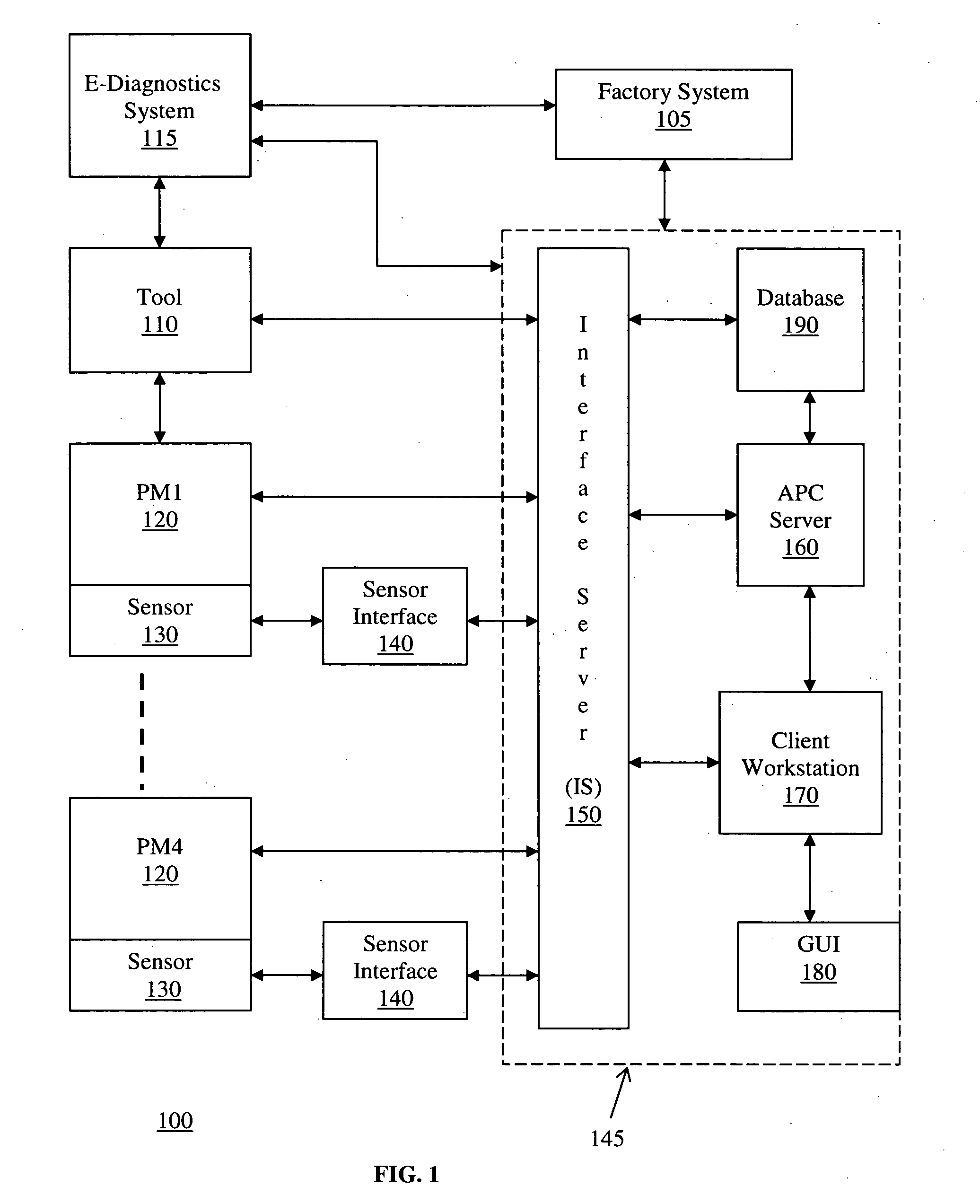 Method for dynamic sensor configuration and runtime execution