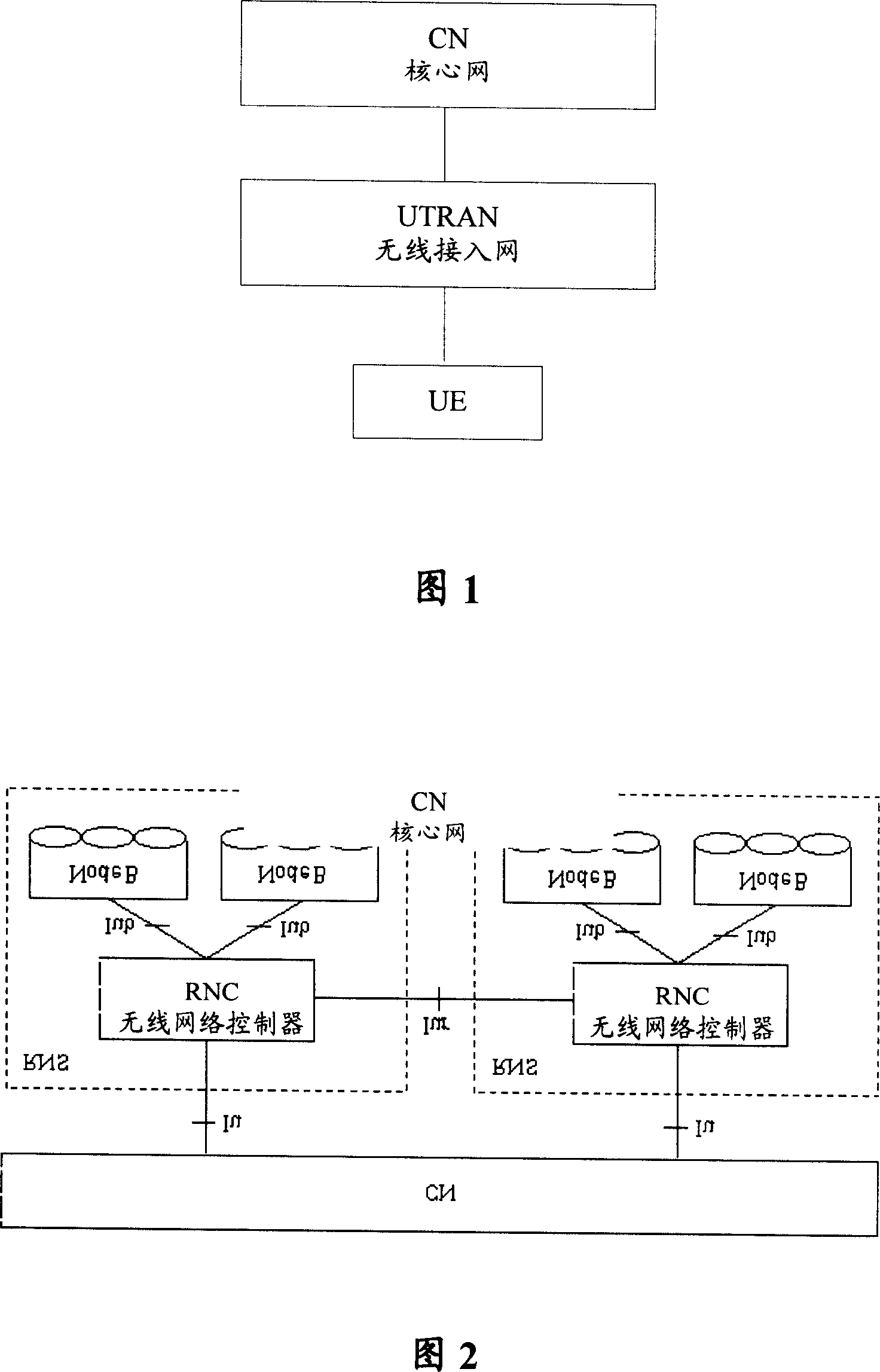 Wireless telecommunication system and method for managing wireless resource and switching residence