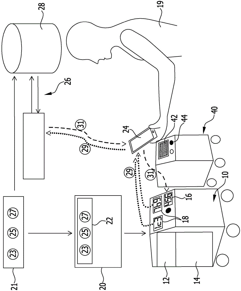 Method for the functional extension of an electric welding apparatus and welding apparatus for carrying out the method