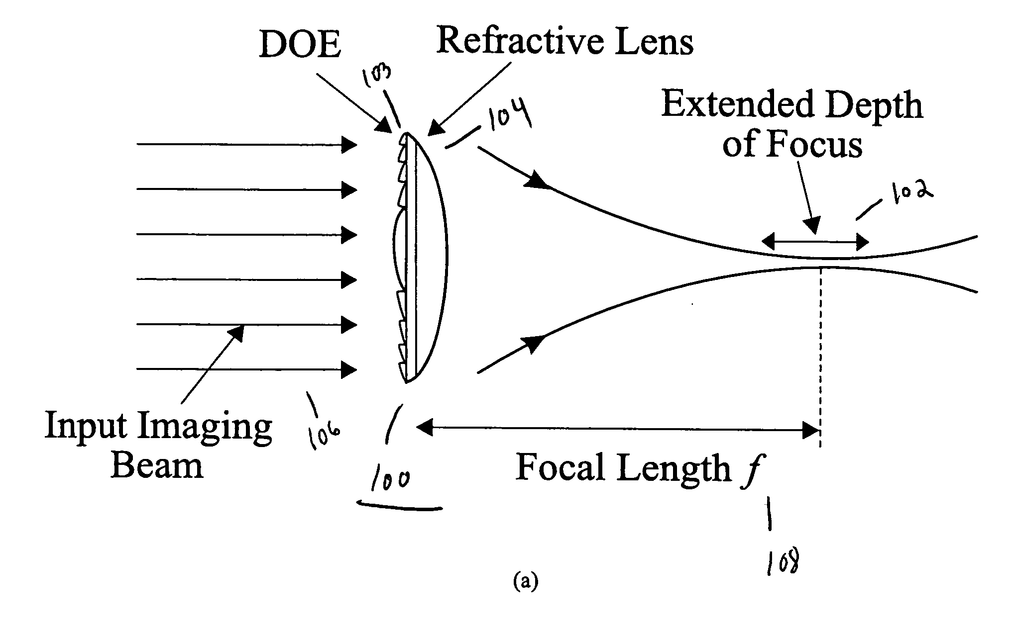 Achromatic imaging lens with extended depth of focus