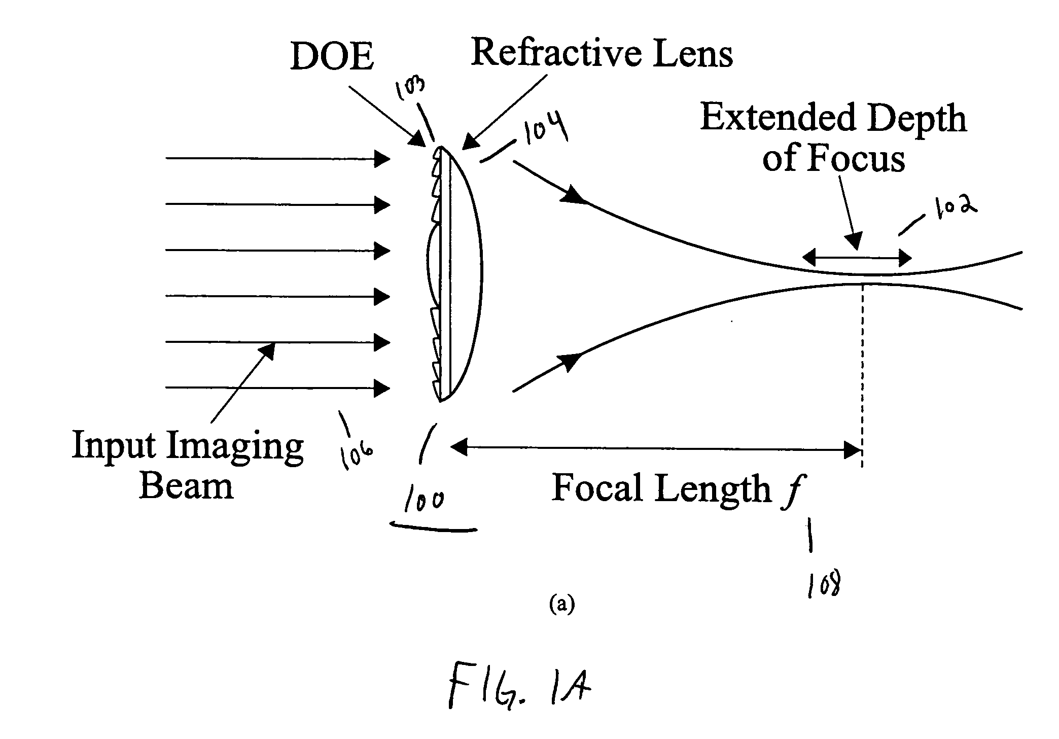 Achromatic imaging lens with extended depth of focus