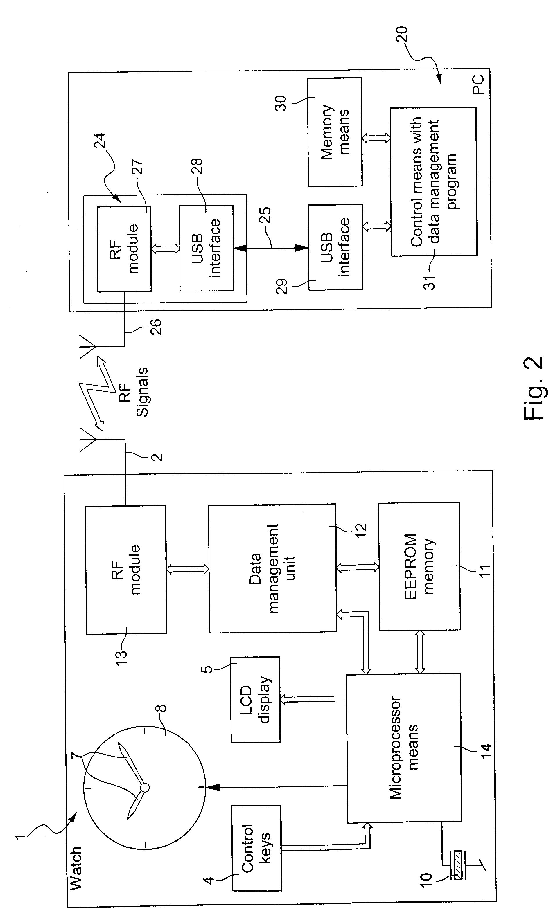 Method of transmitting information between two units each provided with means for sending and/or receiving signals