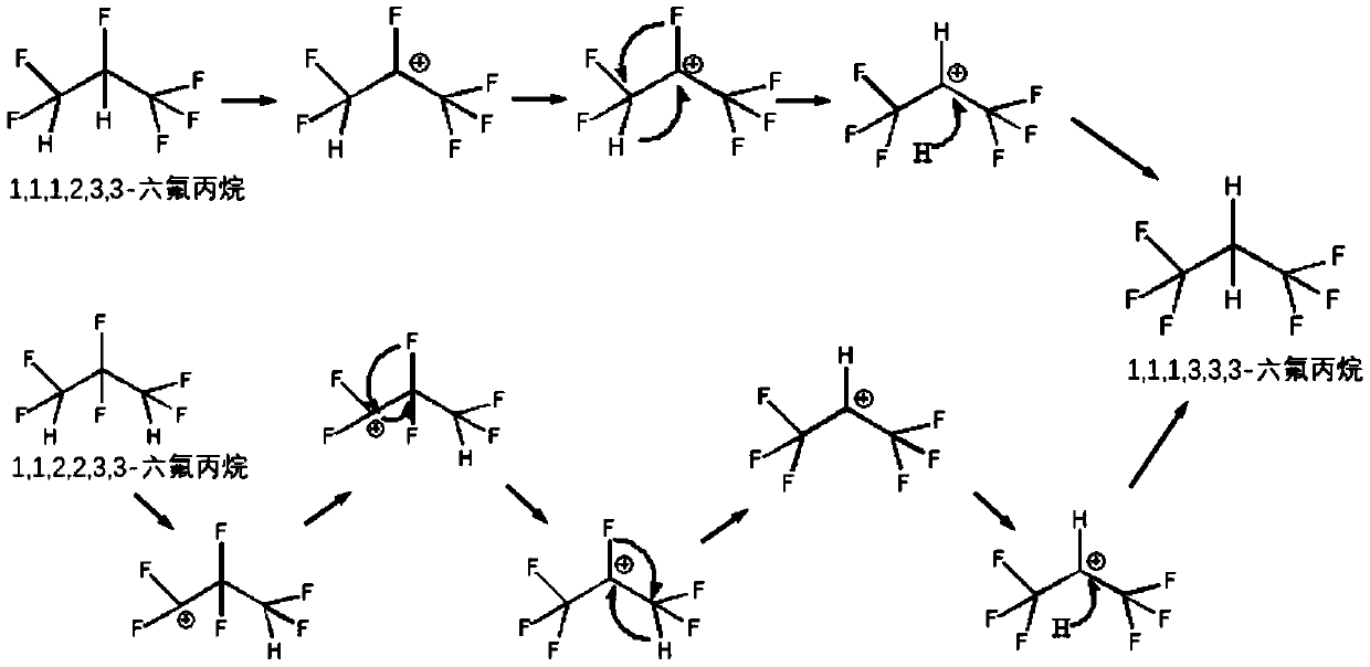 Separation method of high-purity electronic-grade hexafluoropropane isomer