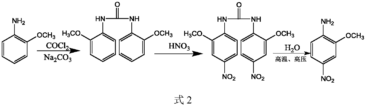 Preparation method of 2-methoxy-4-nitroaniline