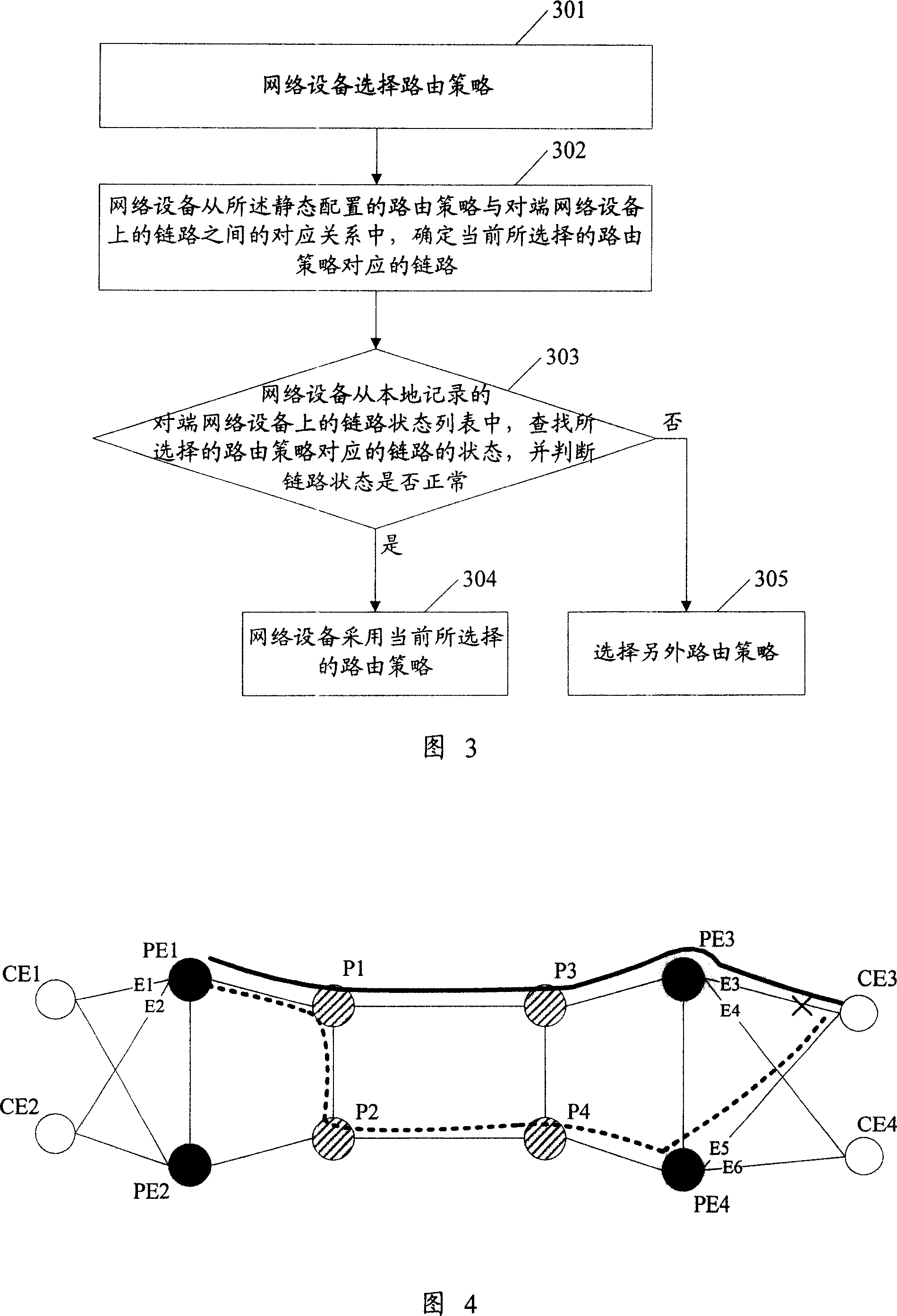 Method and device for implementing terminal-to-terminal link detection, routing strategy rearrangement