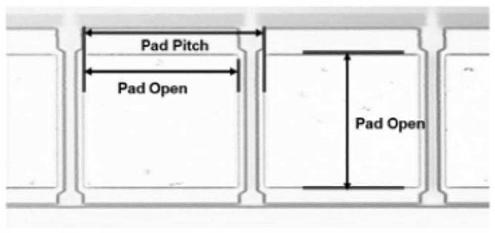 Chip bonding pad information extraction method and system and electronic equipment