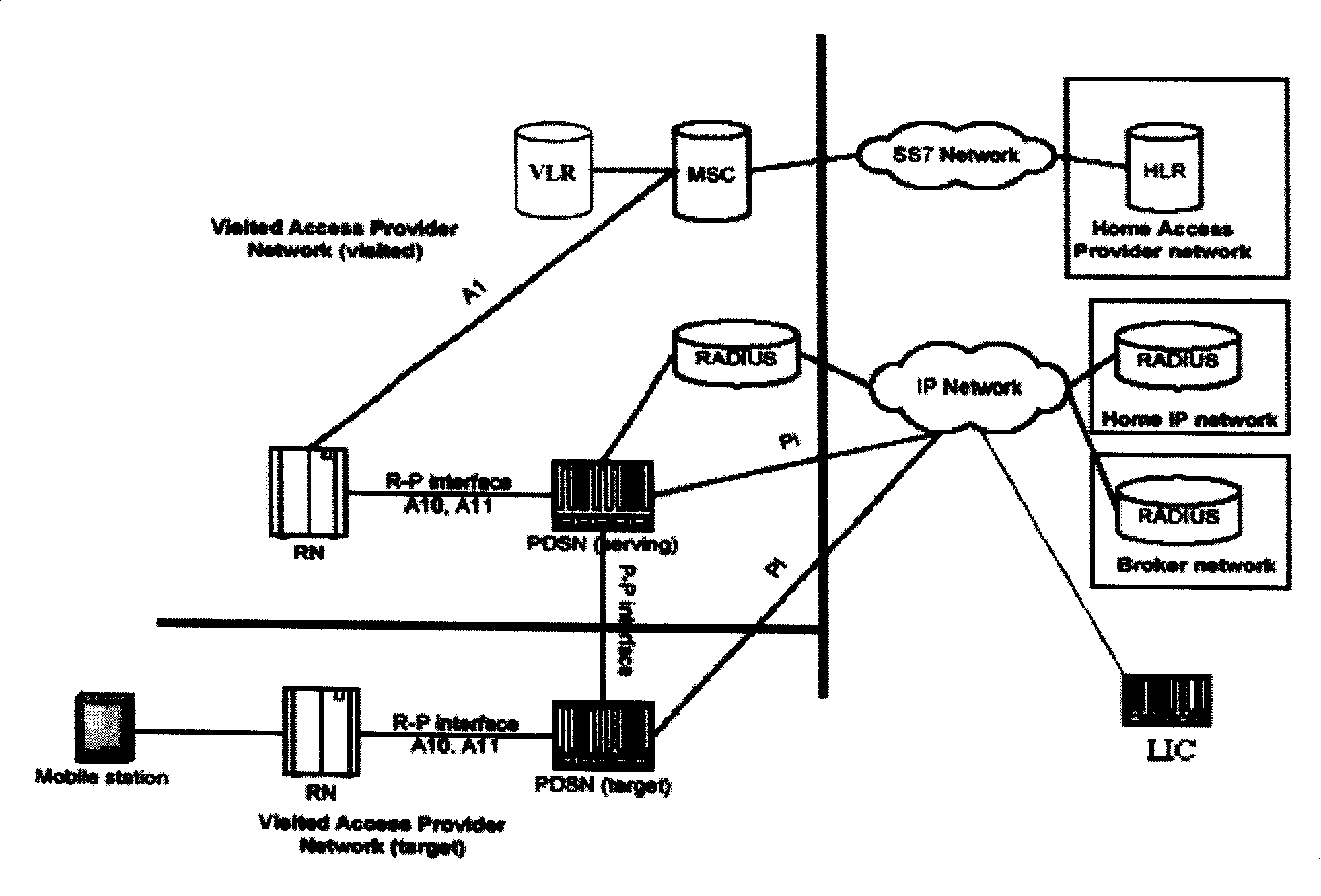 Method for monitoring data traffic based on contents and/or IP address