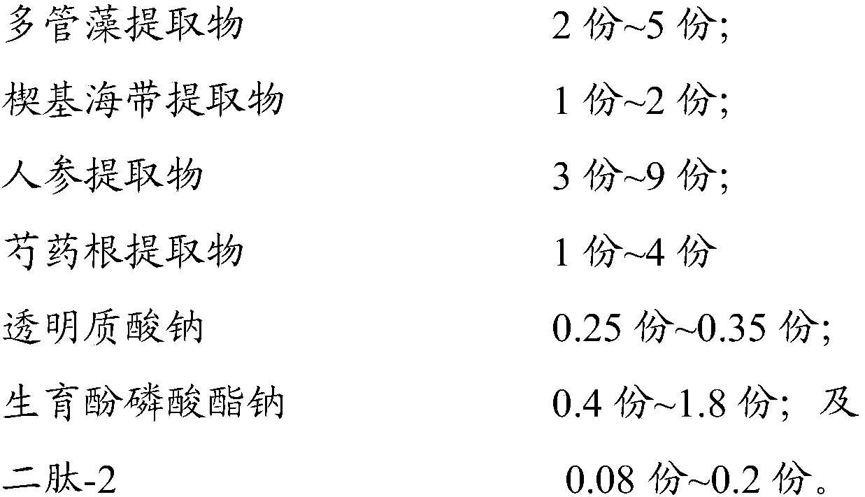 Whitening and freckle removing composition and preparation method thereof