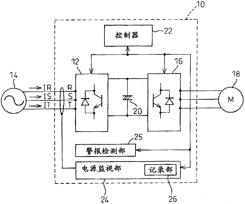 Motor driving apparatus easily analyzable for cause of fault