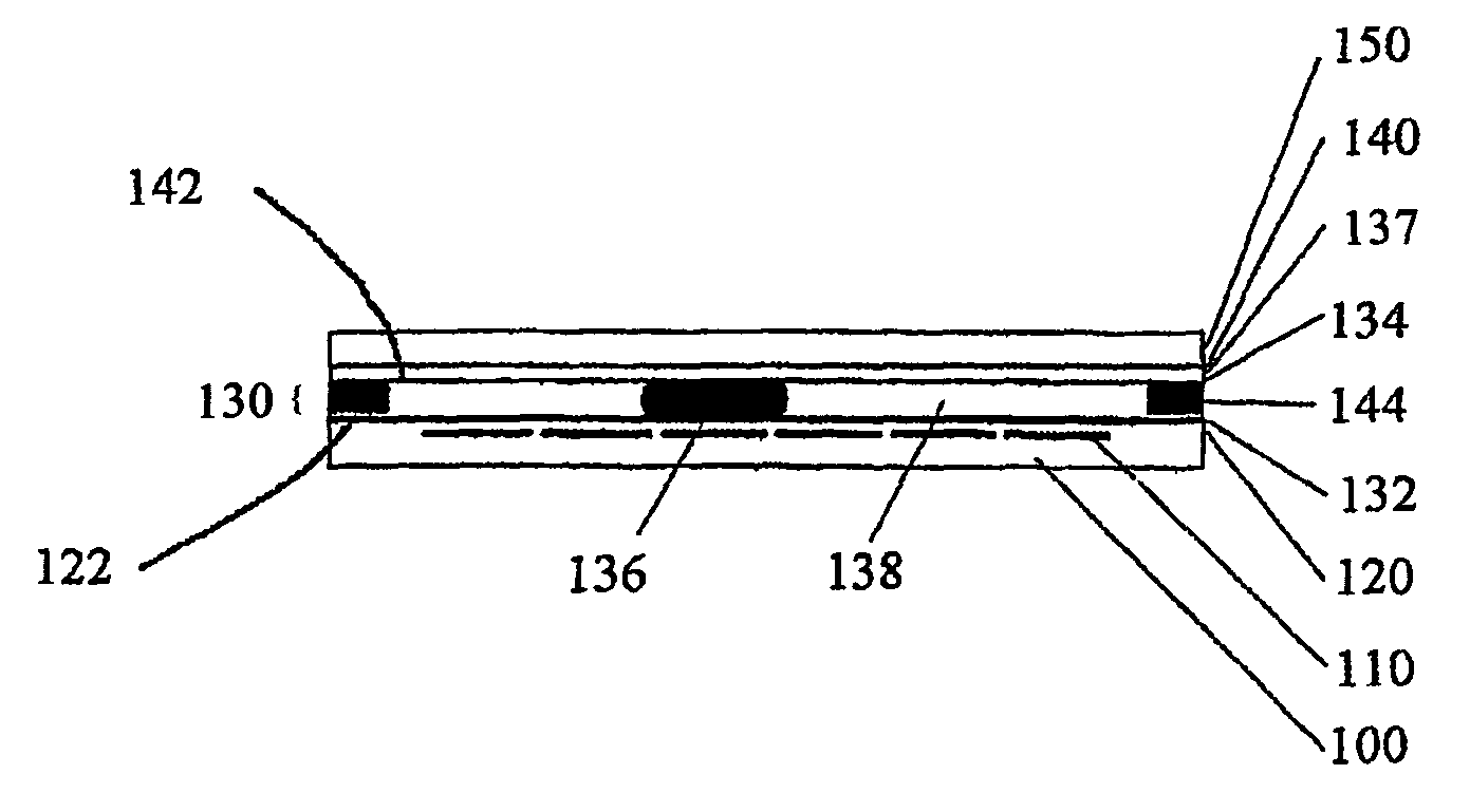Layer composition of an electrowetting system
