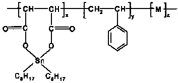 Polychloroethylene heat stabilizer having dioctyl tin maleate structure and preparation thereof