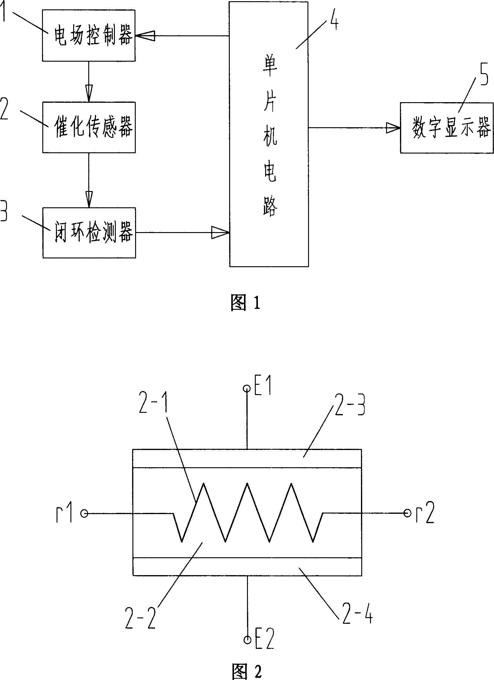 Minepit environment flammable gas analyzing method and device