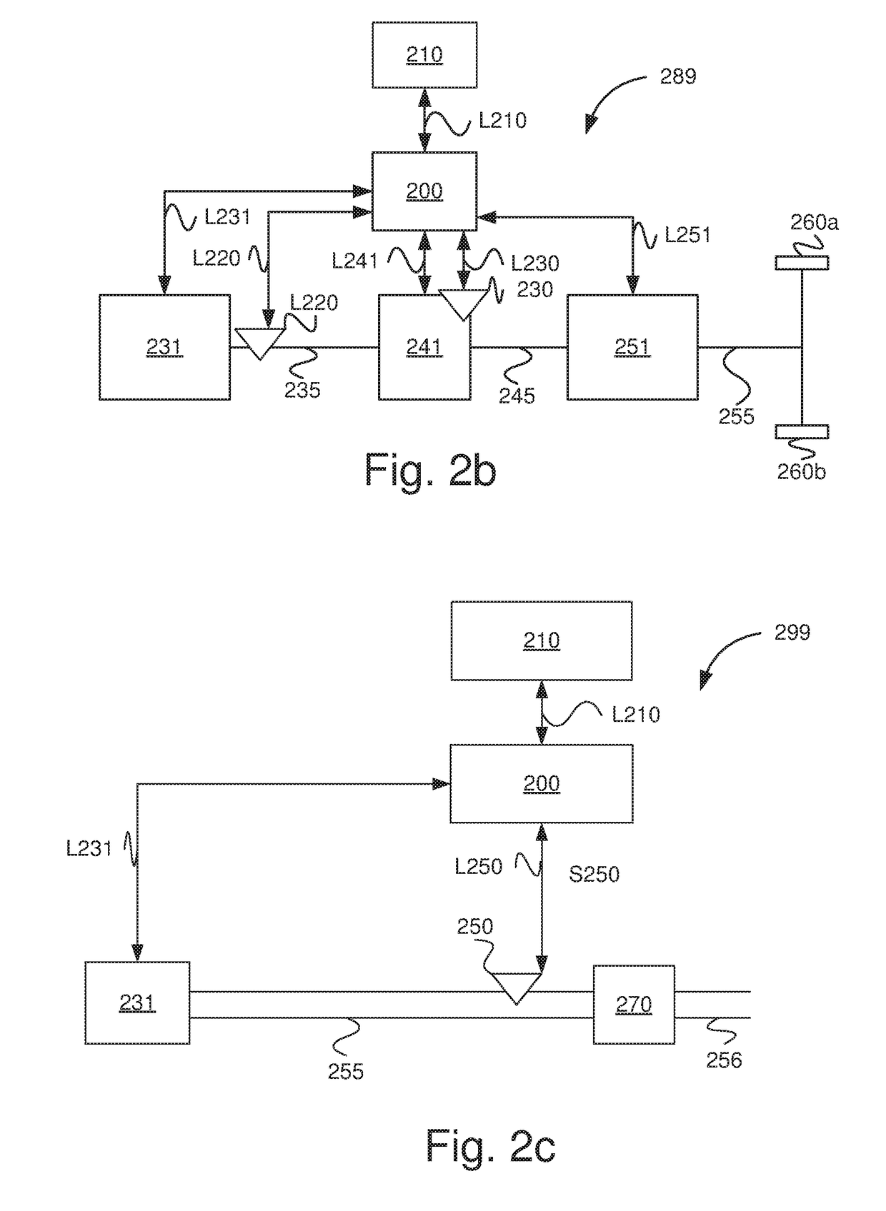 A method and a system for improved gear shifting of a transmission