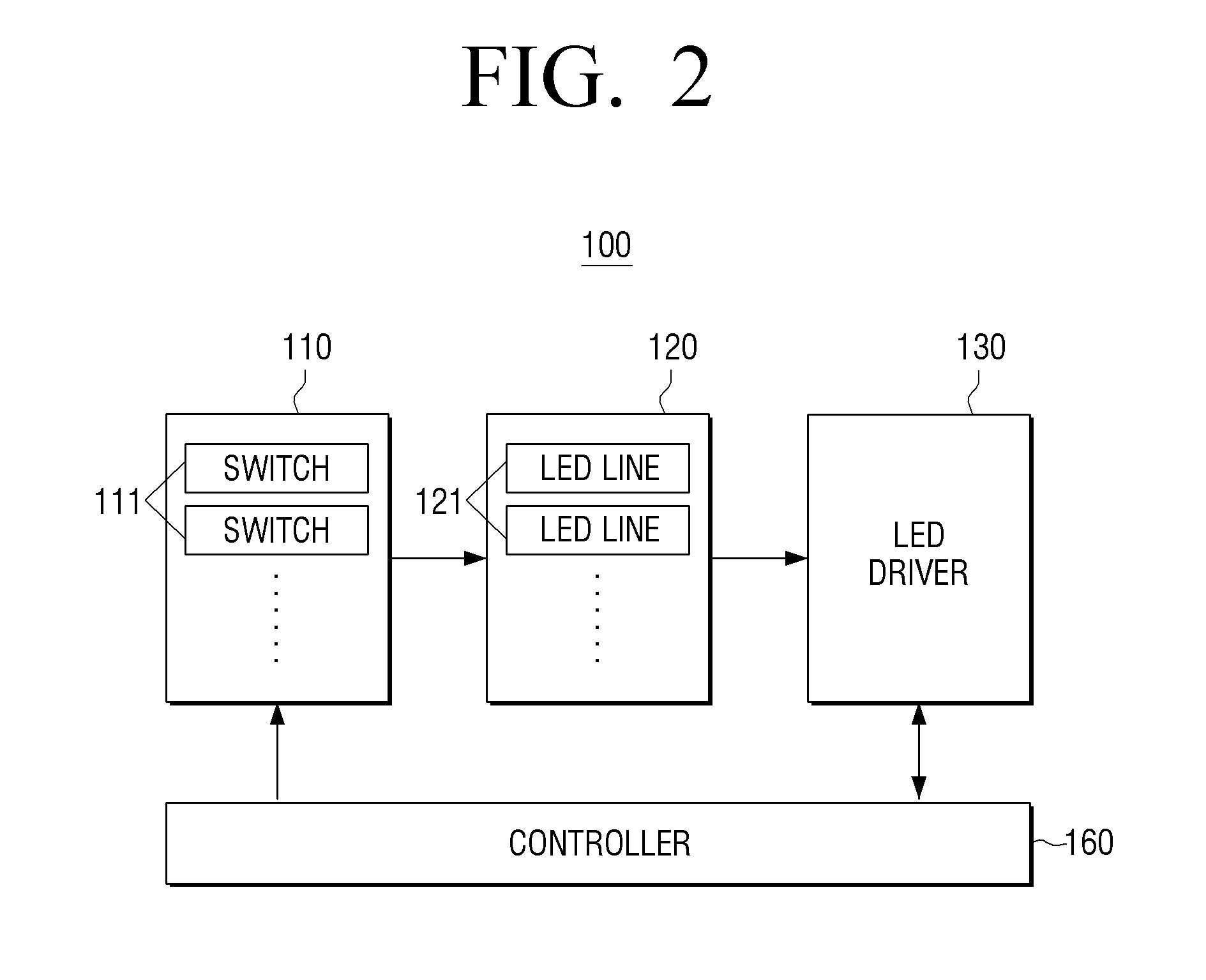 LED display apparatus and LED pixel error detection method thereof