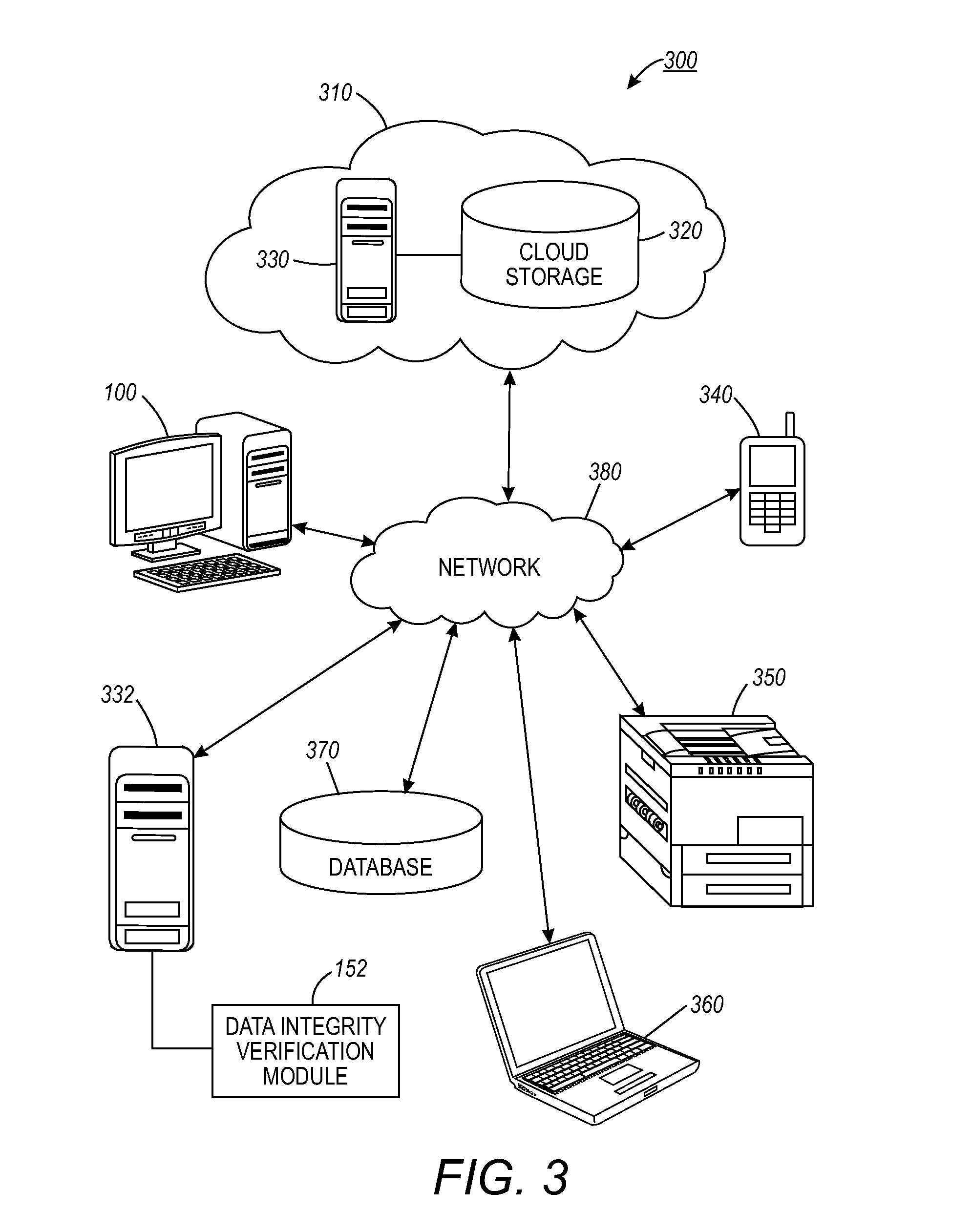 Random number based data integrity verification method and system for distributed cloud storage