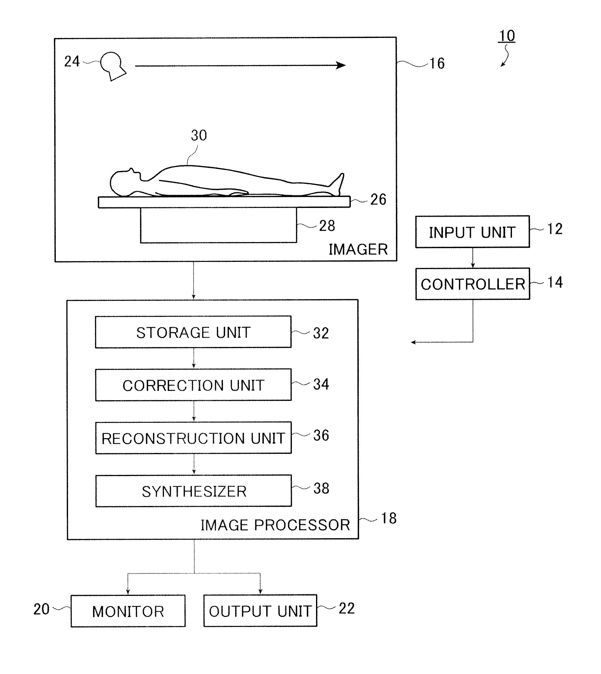 X-ray imaging system and x-ray imaging method