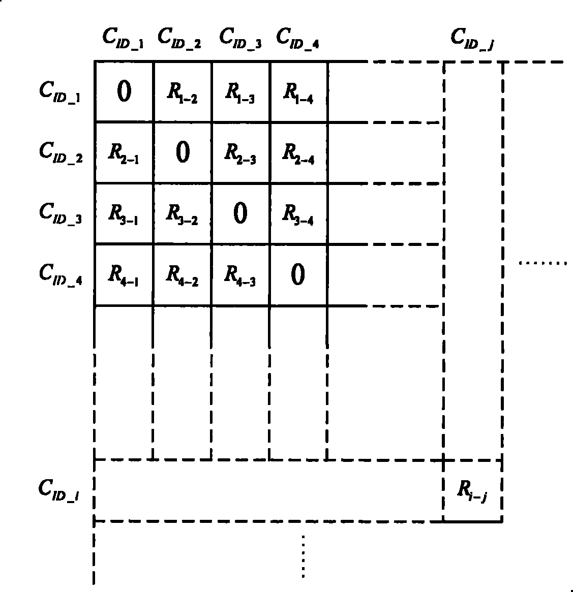 Method, equipment and system for reconfiguring protocol stack based on assembly