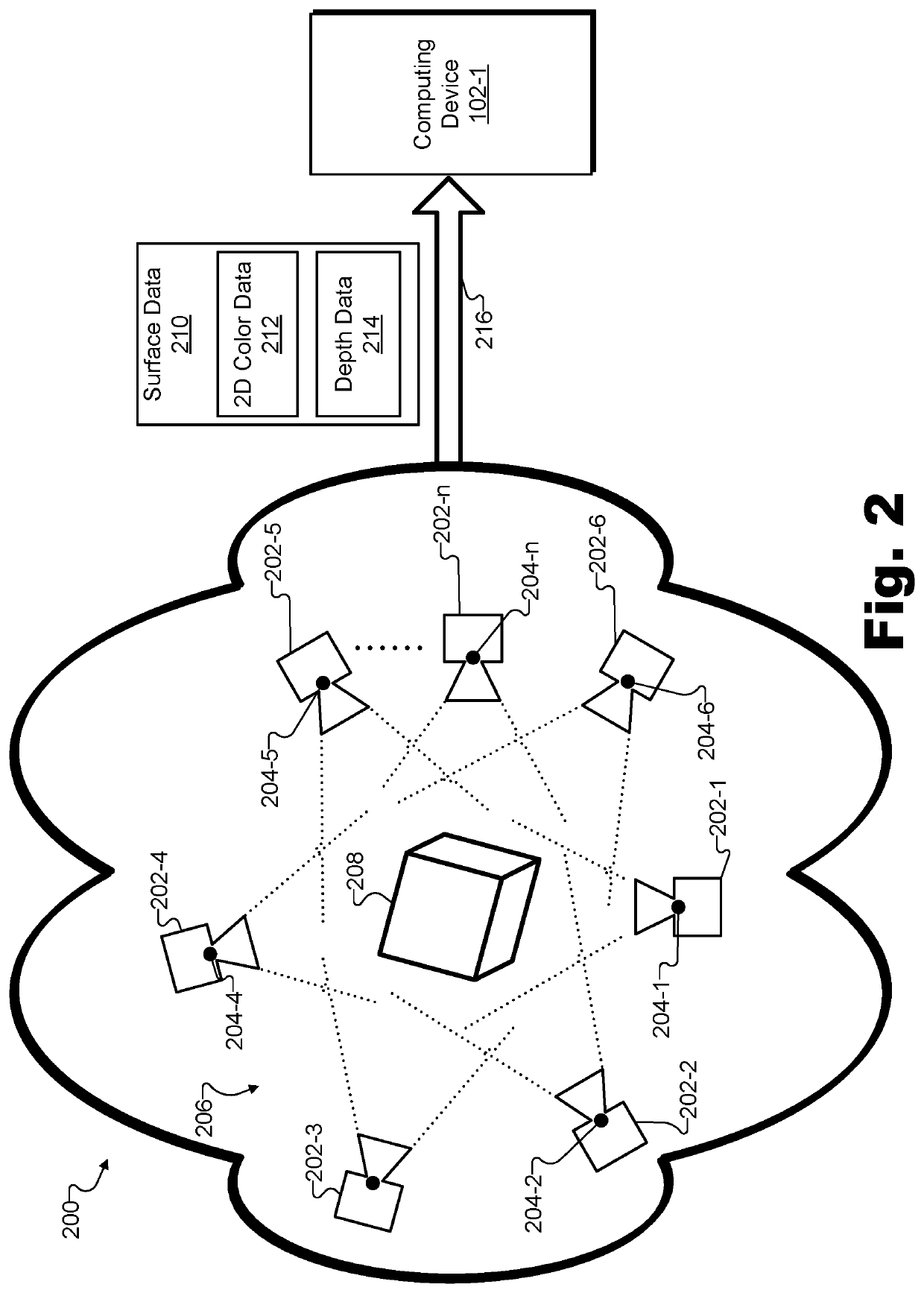 Methods and systems for transmitting data in a virtual reality system