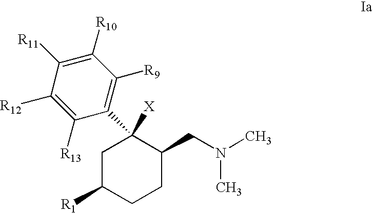 Compositions and methods for the treatment of urinary incontinence