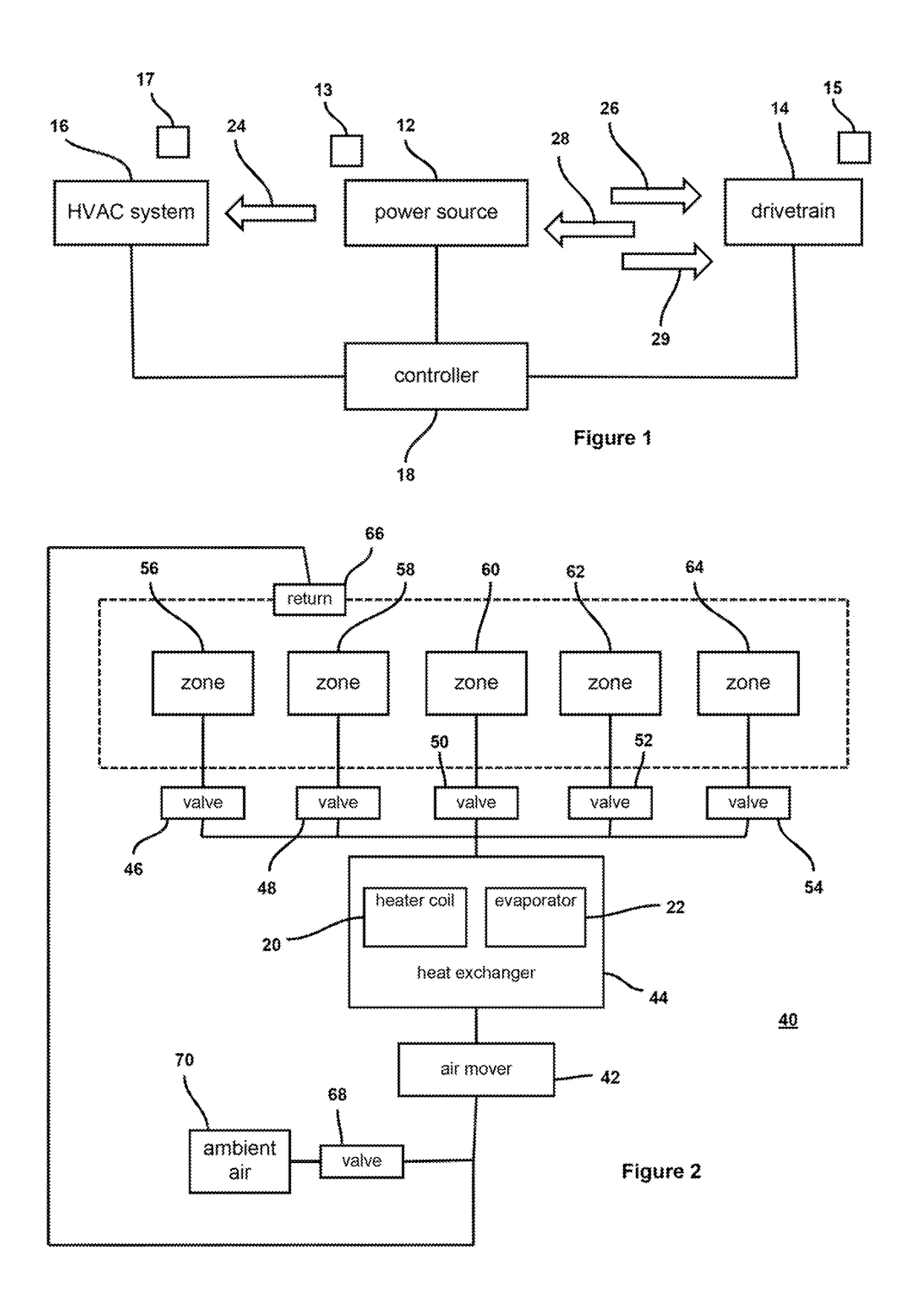 Energy consumption of a multiple zone heating, ventilating and air conditioning system for a vehicle and method