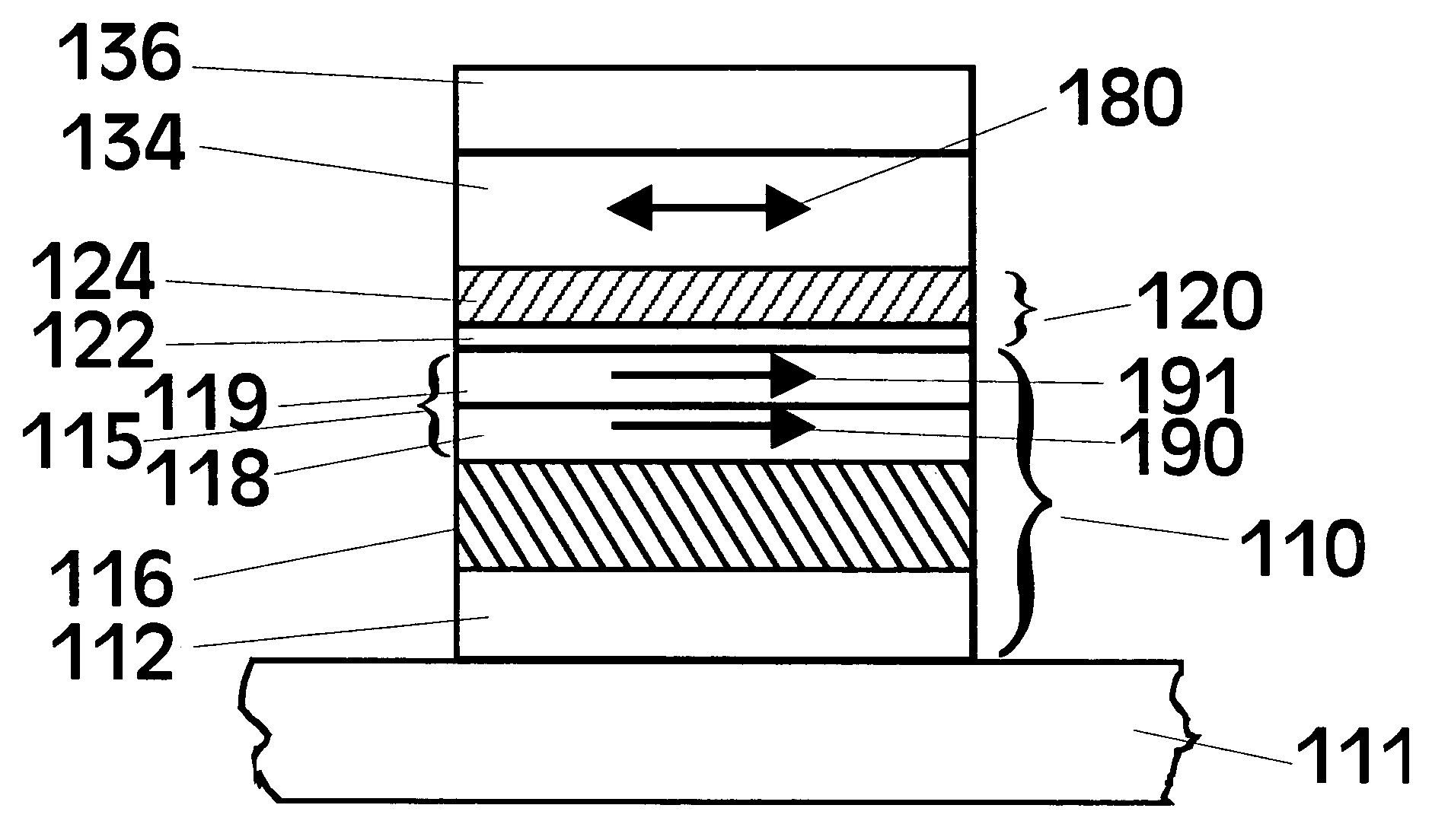 MgO tunnel barriers and method of formation